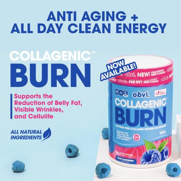 A clean, high-contrast graphic advertising a Collagenic Burn supplement, highlighting the benefits of anti-aging and energy support using a simple color palette.